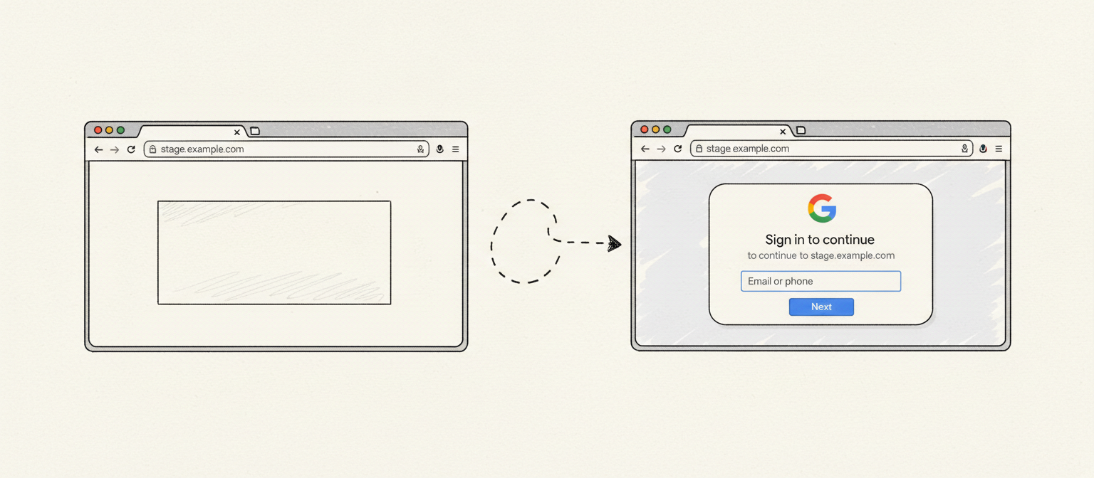 How to Secure a Staging Environment With Google Cloud IAP